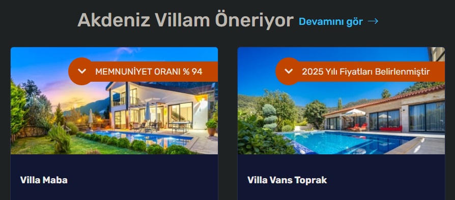 Akdeniz'de Kiralık Villalar