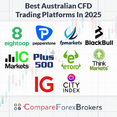 Discover the Best CFD Trading App for Your Investment Needs Best CFD Trading App
