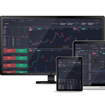 Effective PrimeXBT Trading Strategies for Success 0 Effective PrimeXBT Trading Strategies for Success 0